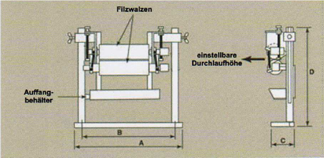 Abmessungen